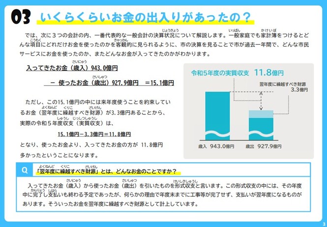 いくらくらいお金の出入りがあったの？