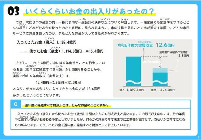 いくらくらいお金の出入りがあったの？