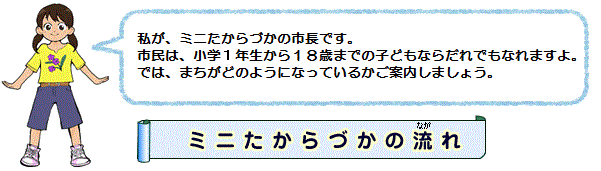私が、ミニたからづかの市長です。市民は小学1年生から18歳までの子どもならだれでもなれますよ。では、まちがどのようになっているかご案内しましょう。